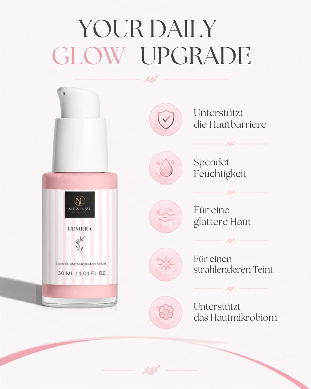 LUMERA Exosom- und Niacinamid-Serum