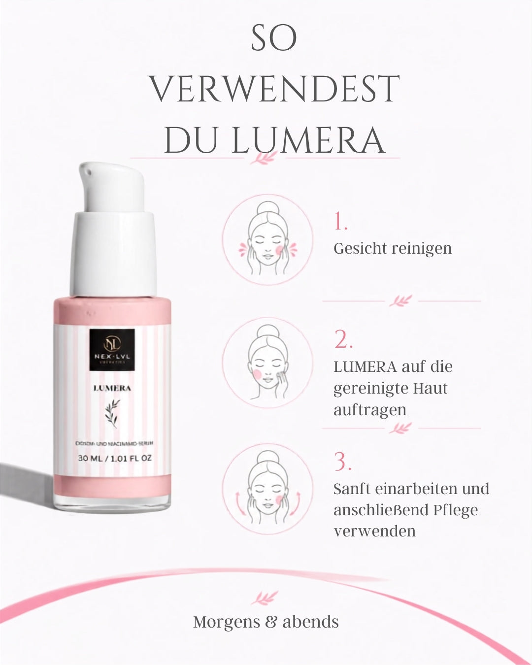 LUMERA Exosom- und Niacinamid-Serum