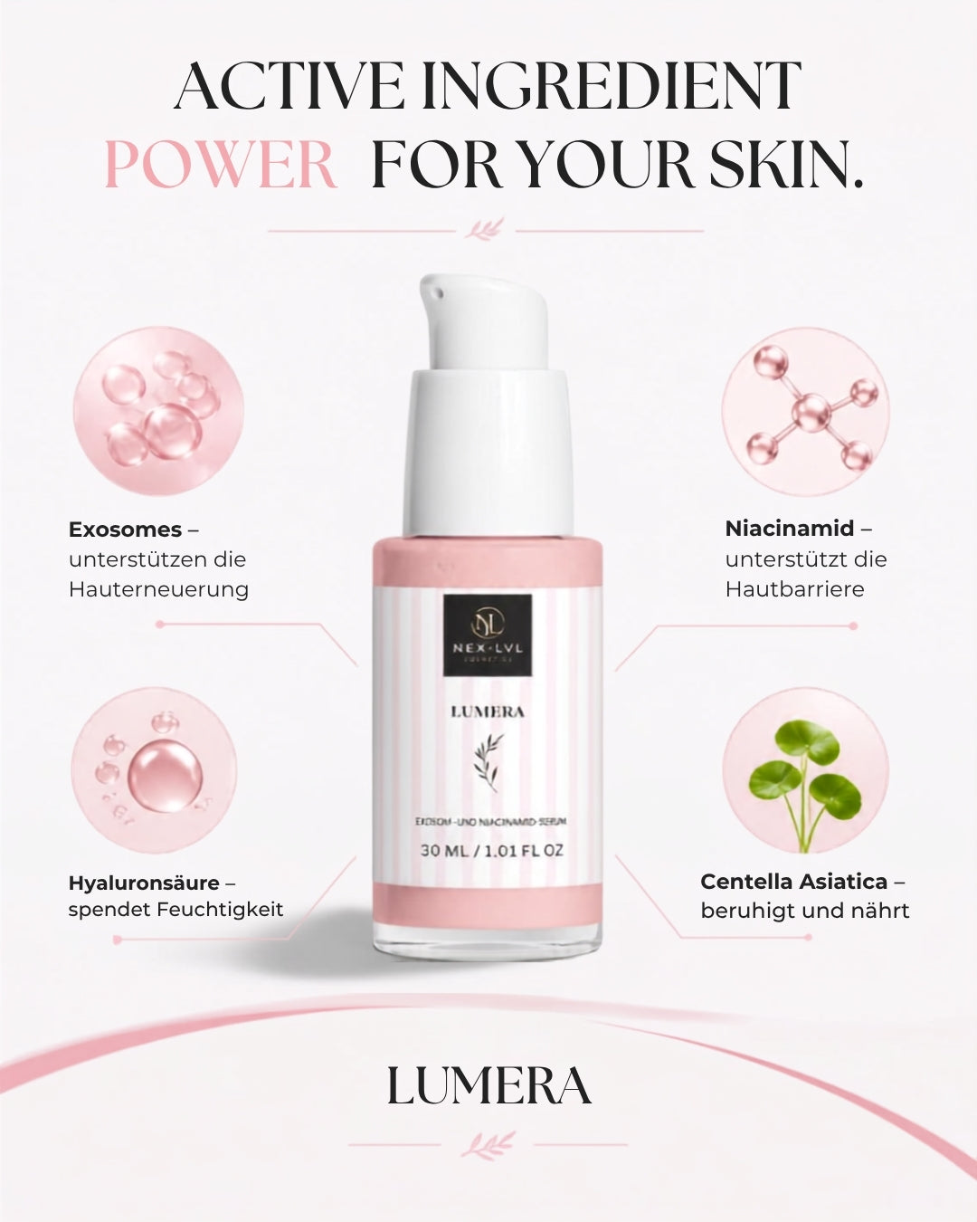 LUMERA Exosom- und Niacinamid-Serum