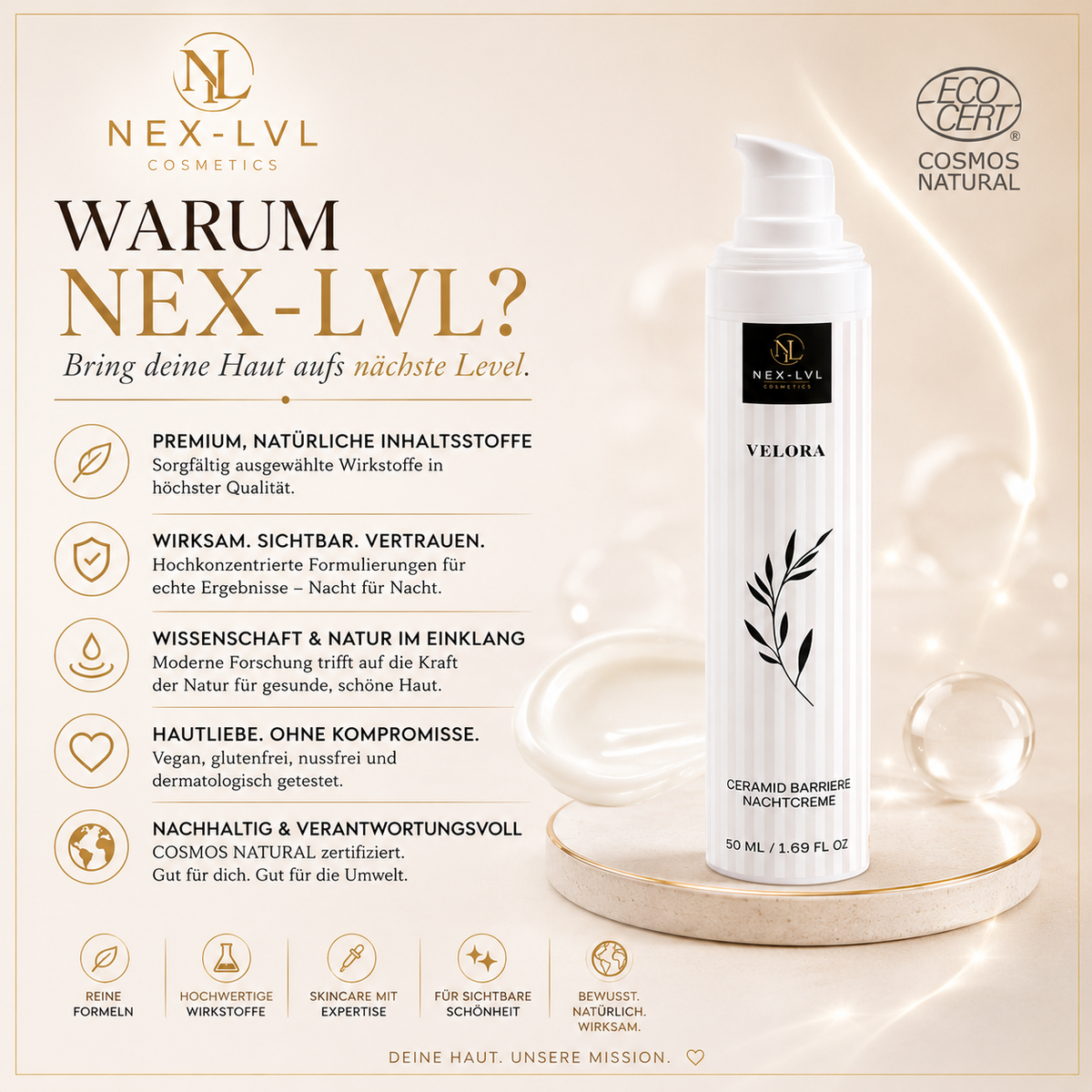 VELORA Ceramid Barriere Nachtcreme